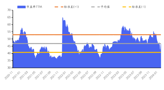 华安基金数字经济周报：节前市场反弹，数字经济指数上涨9.32%